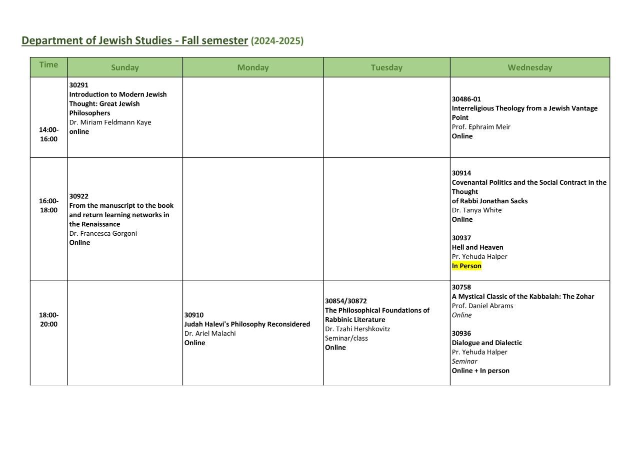 2024-2025 English Courses